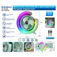 Вентилятор EP-DFS-08