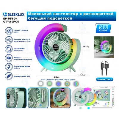 Вентилятор EP-DFS-08